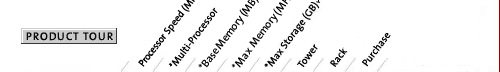 matrix labels